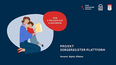 Projekt Sorgeregister-Plattform: "Von 6 Wochen aus 6 Sekunden"